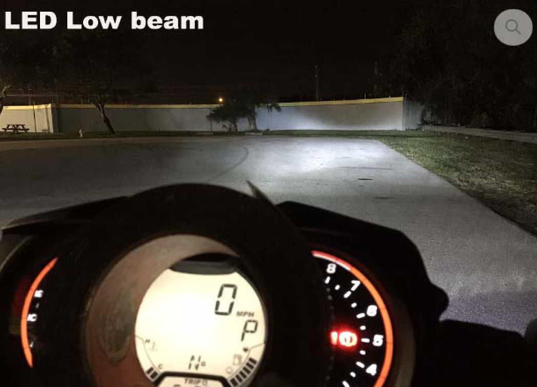 360 degree LED replacement bulbs (headlight) for Spyder F3 series 2015 to 2023