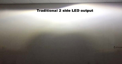 Ampoules de remplacement (headlight) LED de 360 degrés pour Spyder série F3