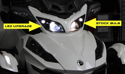 360 Degree LED Replacement Bulbs for Can-Am Spyder RT / RTS 2010-2019