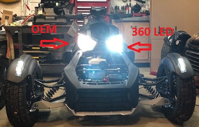 360 Degree Replacement LED Headlights For Ryker