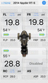 FOBO 2.0 Tire Pressure Monitoring system for Spyder - Ryker