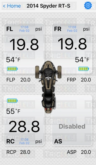 FOBO 2.0 Tire Pressure Monitoring system for Spyder - Ryker